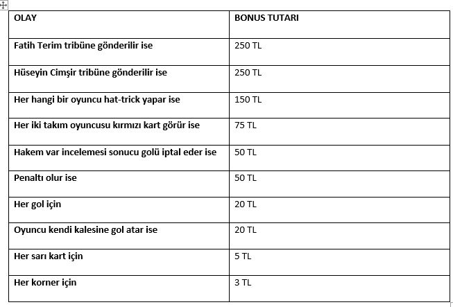 tipo - Tipobet GALATASARAY &ndash; TRABZONSPOR KARŞILAŞMASINA TEK BAHİSE 10 BONUS KAZAN!!